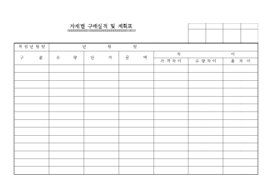 자재별구매실적및계획표